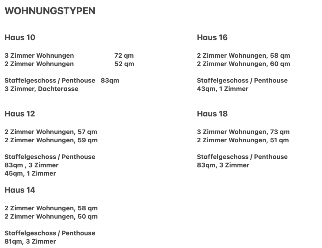 Wohnungstypen_Godefried